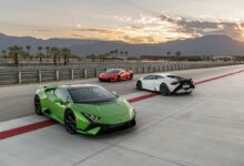 Resultados financieros Lamborghini 2022